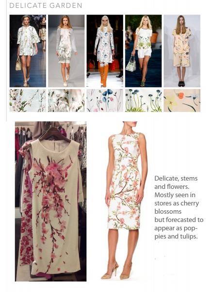 SS15 Print Trends Delicate Garden